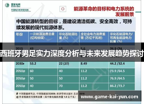 西班牙男足实力深度分析与未来发展趋势探讨 西班牙男足实力深度分析与未来发展趋势探讨