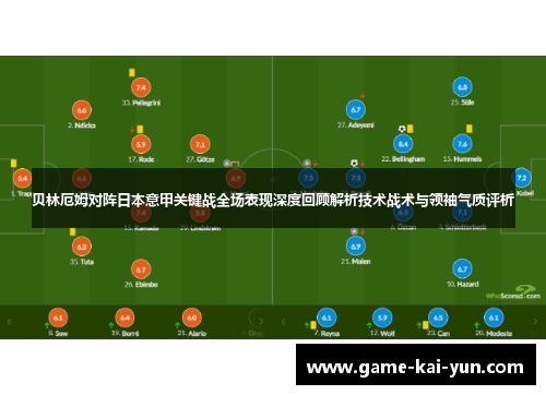 贝林厄姆对阵日本意甲关键战全场表现深度回顾解析技术战术与领袖气质评析 贝林厄姆对阵日本意甲关键战全场表现深度回顾解析技术战术与领袖气质评析