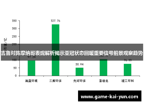 吉鲁对阵摩纳哥表现解析揭示亚冠状态回暖重要信号前景观察趋势