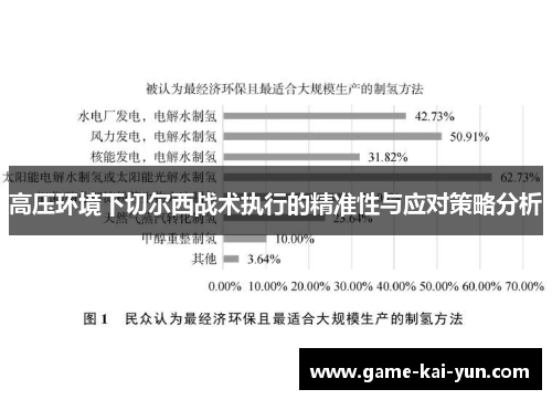 高压环境下切尔西战术执行的精准性与应对策略分析
