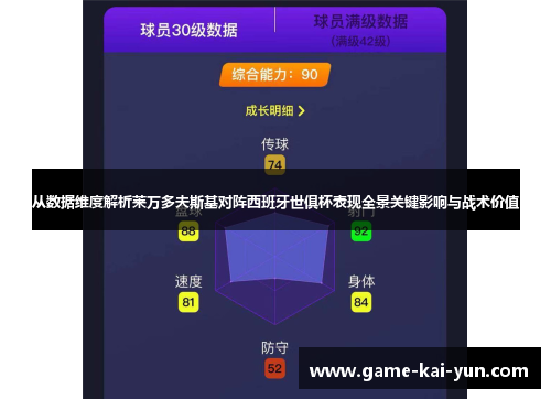 从数据维度解析莱万多夫斯基对阵西班牙世俱杯表现全景关键影响与战术价值