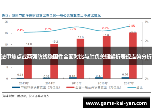 法甲焦点战两强防线稳固性全面对比与胜负关键解析表现走势分析
